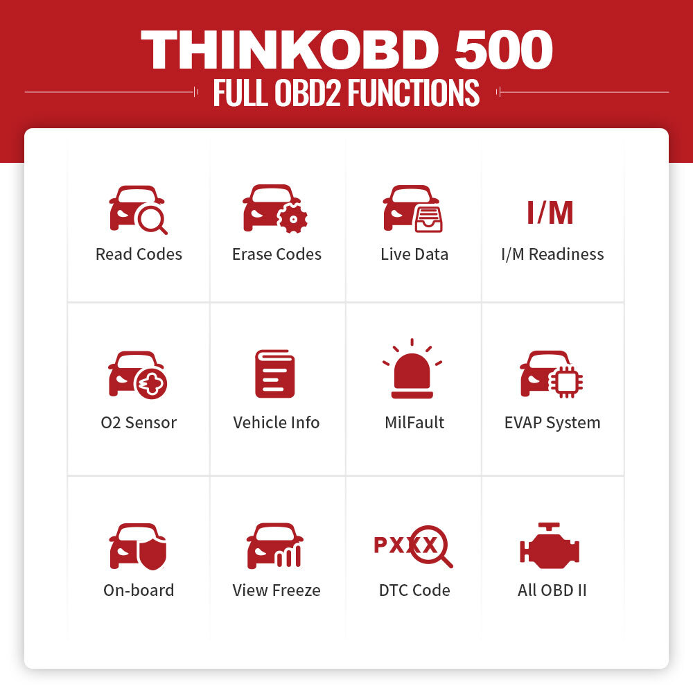 2024 THINKOBD 500 OBDII Code Reader EOBD Car Check Engine Fault Diagnostic Tool