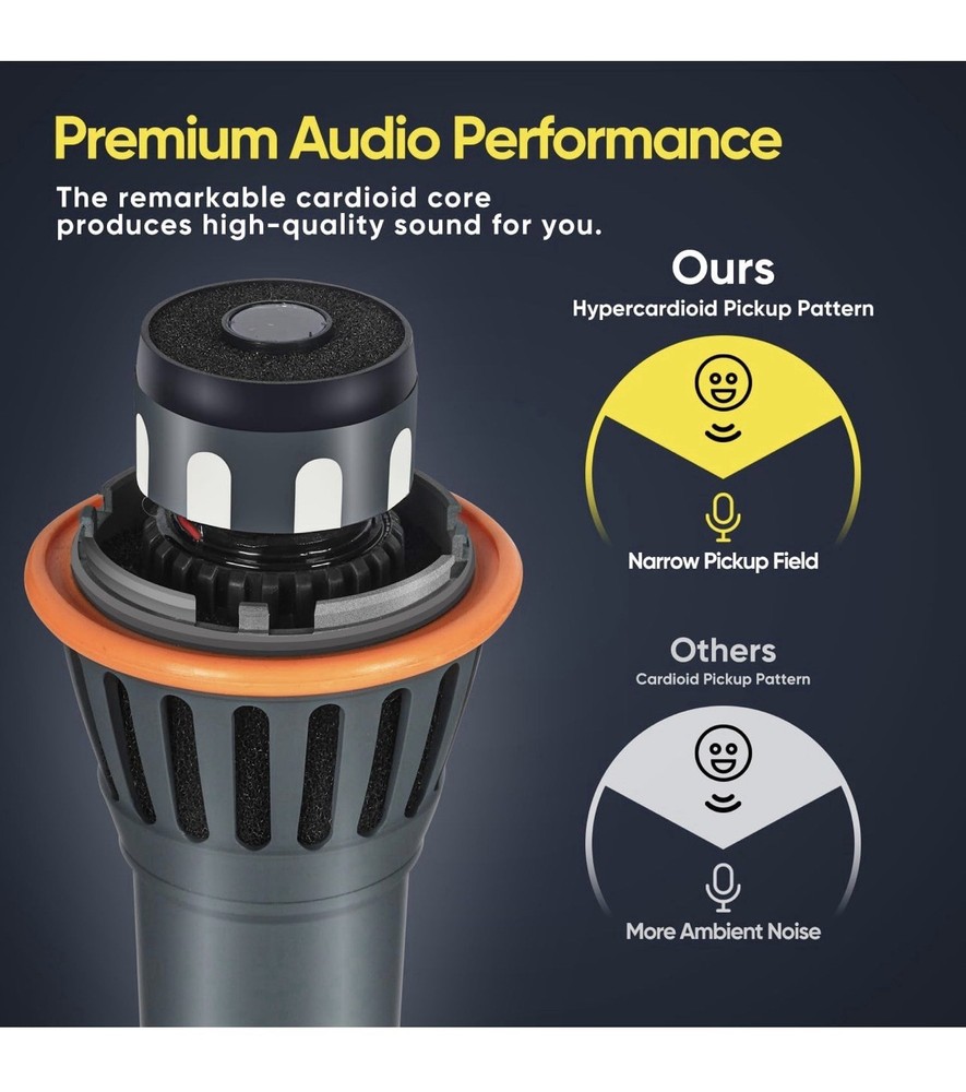 Dynamic Wired Microphone Karaoke PA DJ Speech Includes Case Cable New 1/4inInput