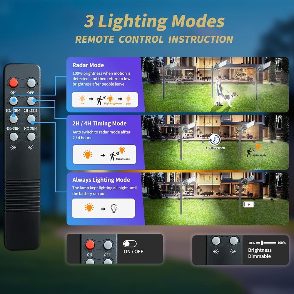 OCEST Solar Street Light Outdoor, 66000 Lumens, Double-Sided Monocrystalline