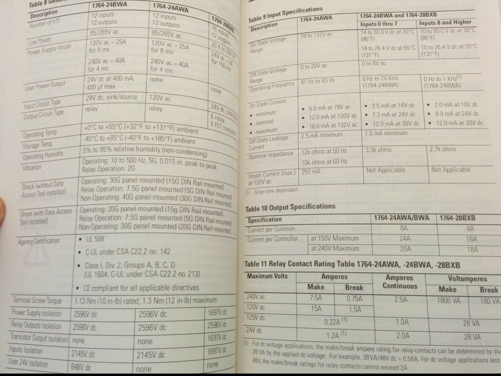AB MICROLOGIX 1500 PROGRAMMABLE CONTROLLER BASE UNIT INSTALLATION INSTRUCTIONS
