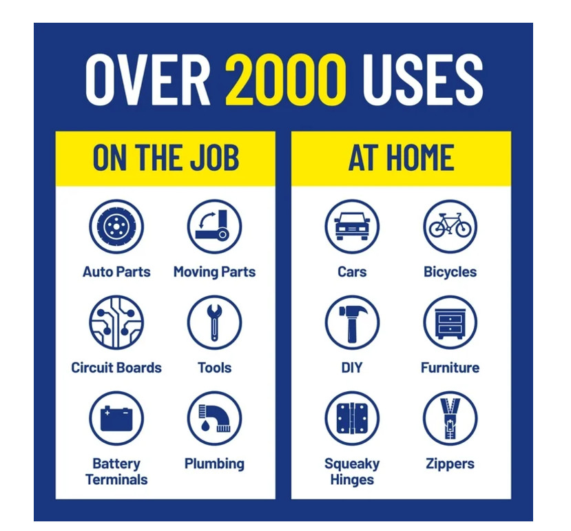 WD-40 Multi-Use Product, One Gallon