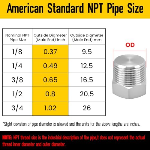 Outer Hex Head Thread Pipe Plug Fitting, 4PCS 1/8" NPT Male 304 Stainless