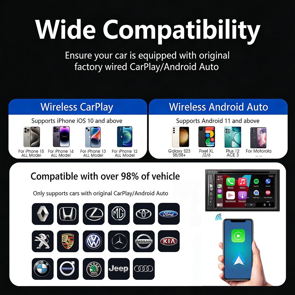 Wired to Wireless CarPlay Adapter for Apple iPhone/Android Auto/AirPlay/Miracast