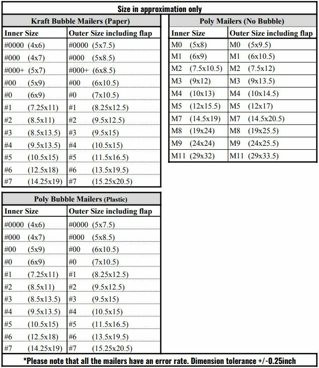 19X24 M8-100 WHITE POLY MAILERS SHIPPING ENVELOPES PLASTIC BAGS