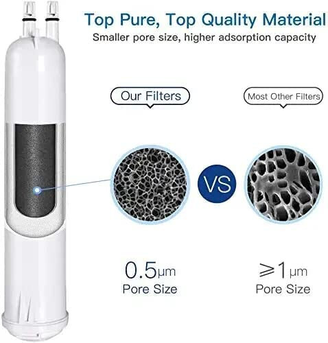 Kenmore 46-9083 Replacement Refrigerator Water Filter 1/2/3 Pack