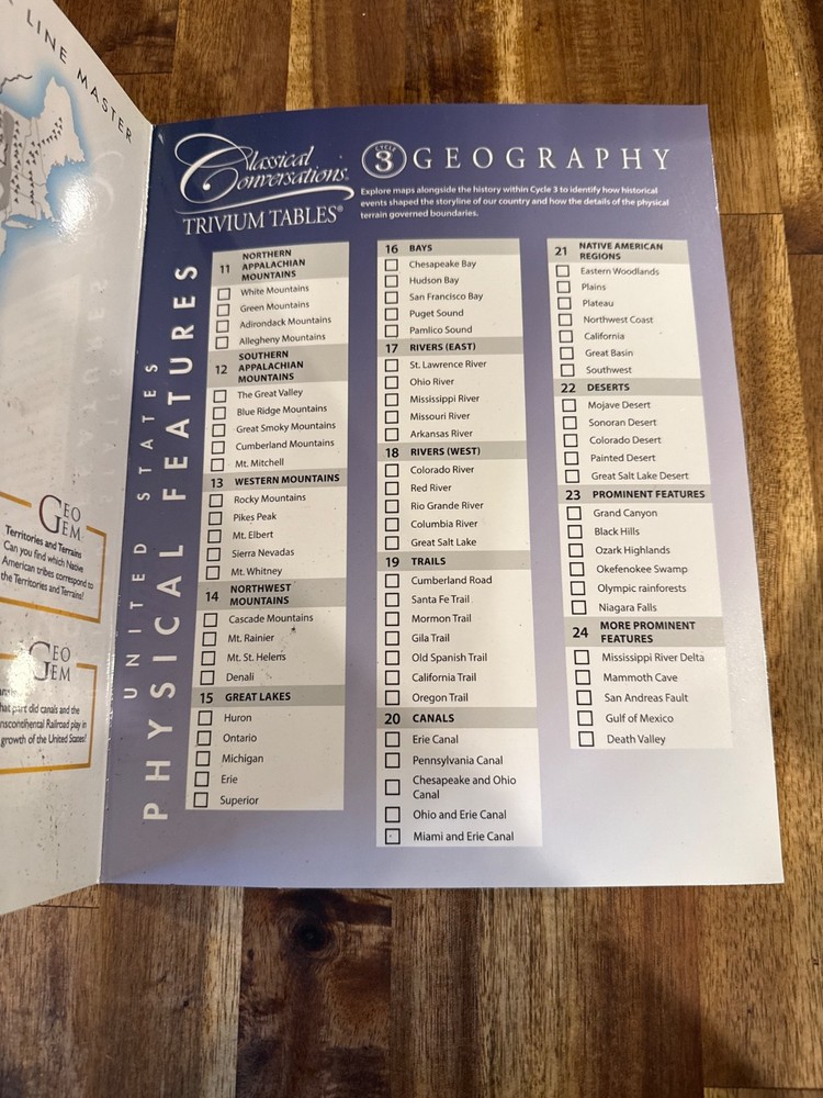 Cycle 3 Trivium Table Geography Map Classical Conversations