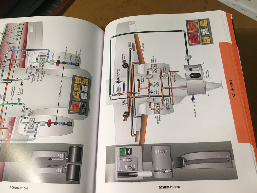 Citation CE-525, CJ & CJ1 Pilot Training Manual