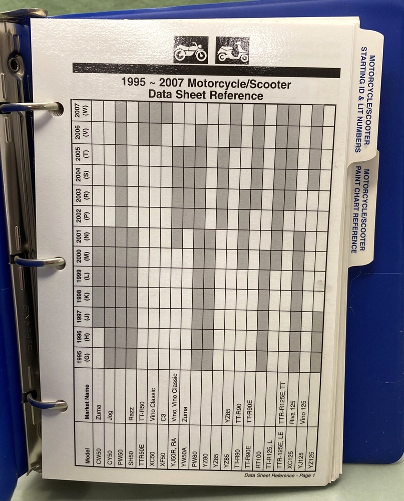 Set of 4 Genuine Yamaha LIT-BINDR-SD-AL Service Data Reference Binders