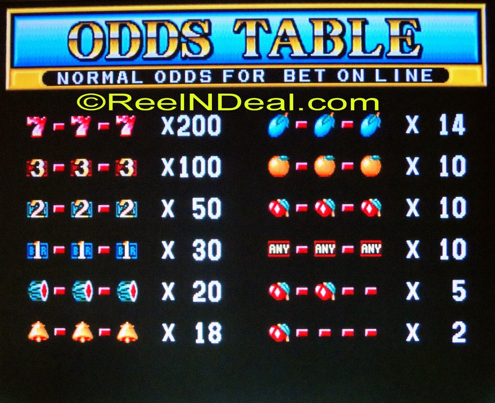 Dyna Wild Jack Cherry Master 8-Liner Slot Machine Highly Profitable