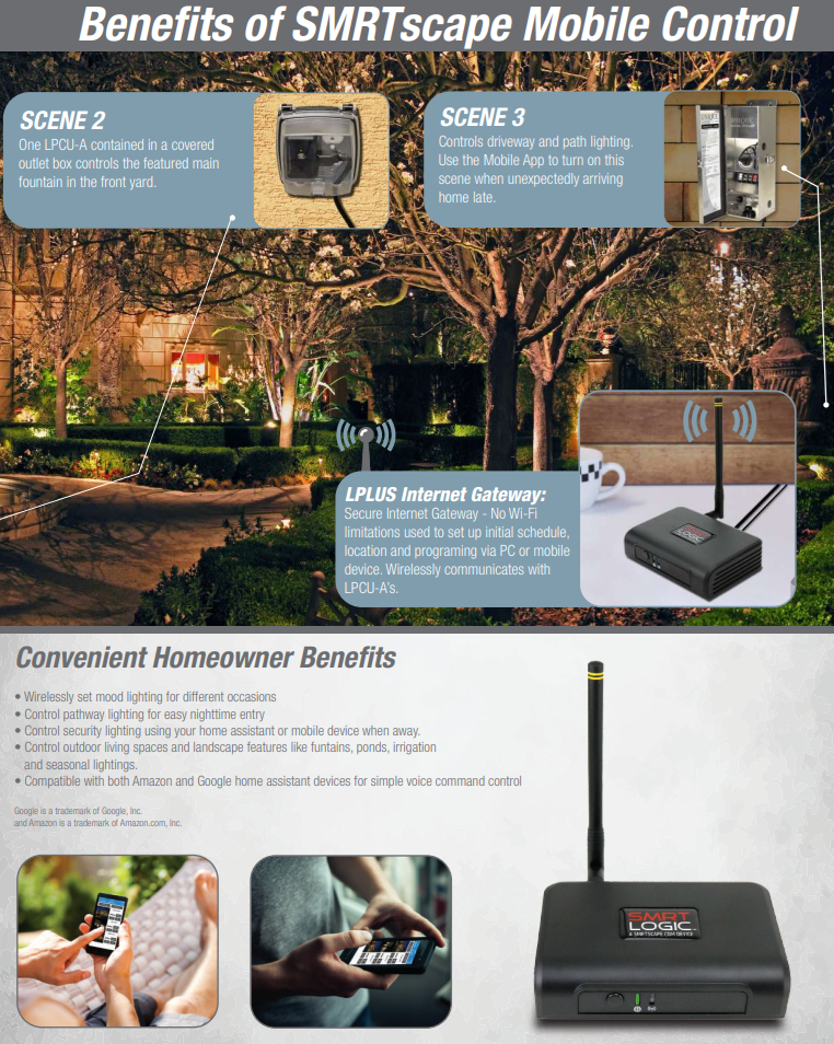 Unique Lighting Systems LPCU-A Smrt Logic System - Interior Control Module Only