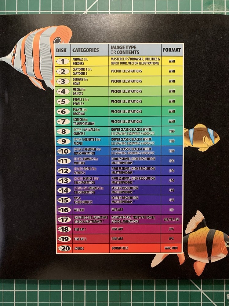 Master Clips User/Design Guide & 20 CDs 303k Collection (Never Used)
