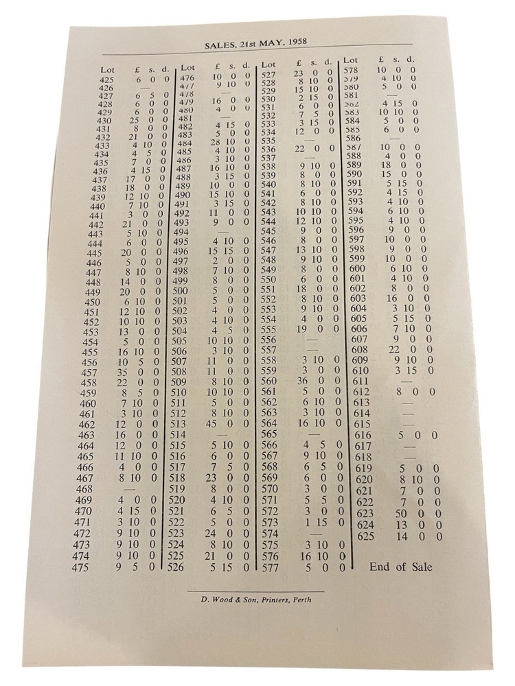 1958-59 Robson Lowe Postal History Auctions Prices Realised Sheets (2) Boer War