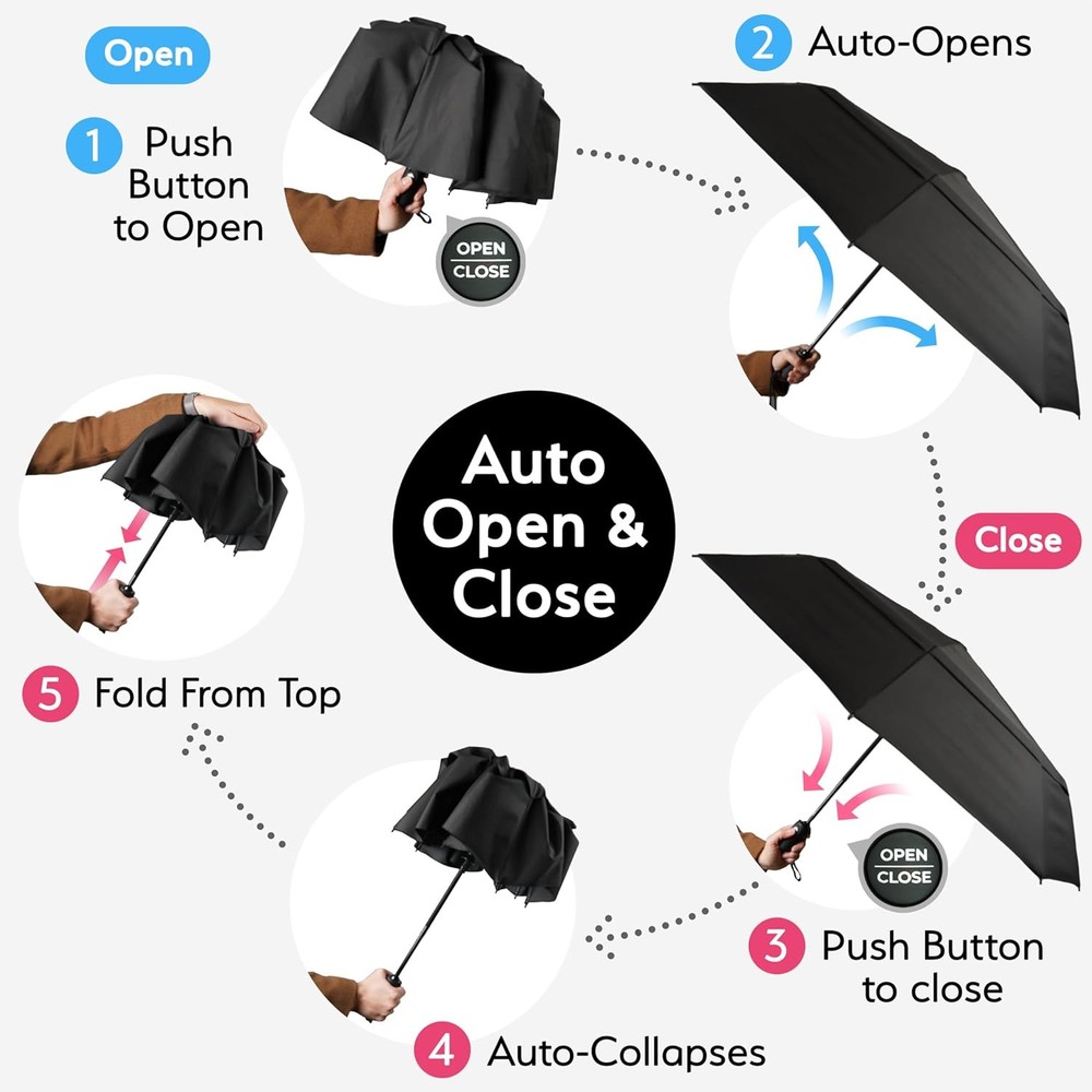 Windproof Travel Umbrella