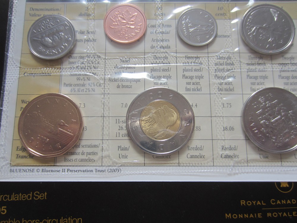 2005 Canada PL Set. Original Mint Packing. UNC