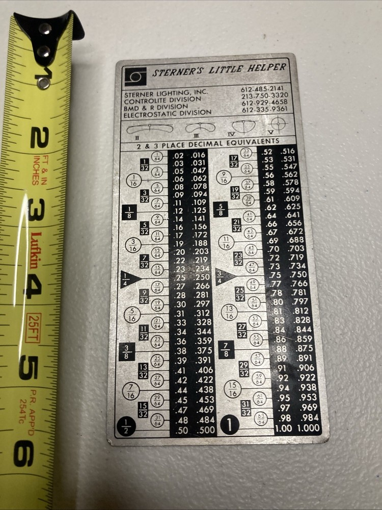 Sterner's Little Helper" a pocket-sized reference card.