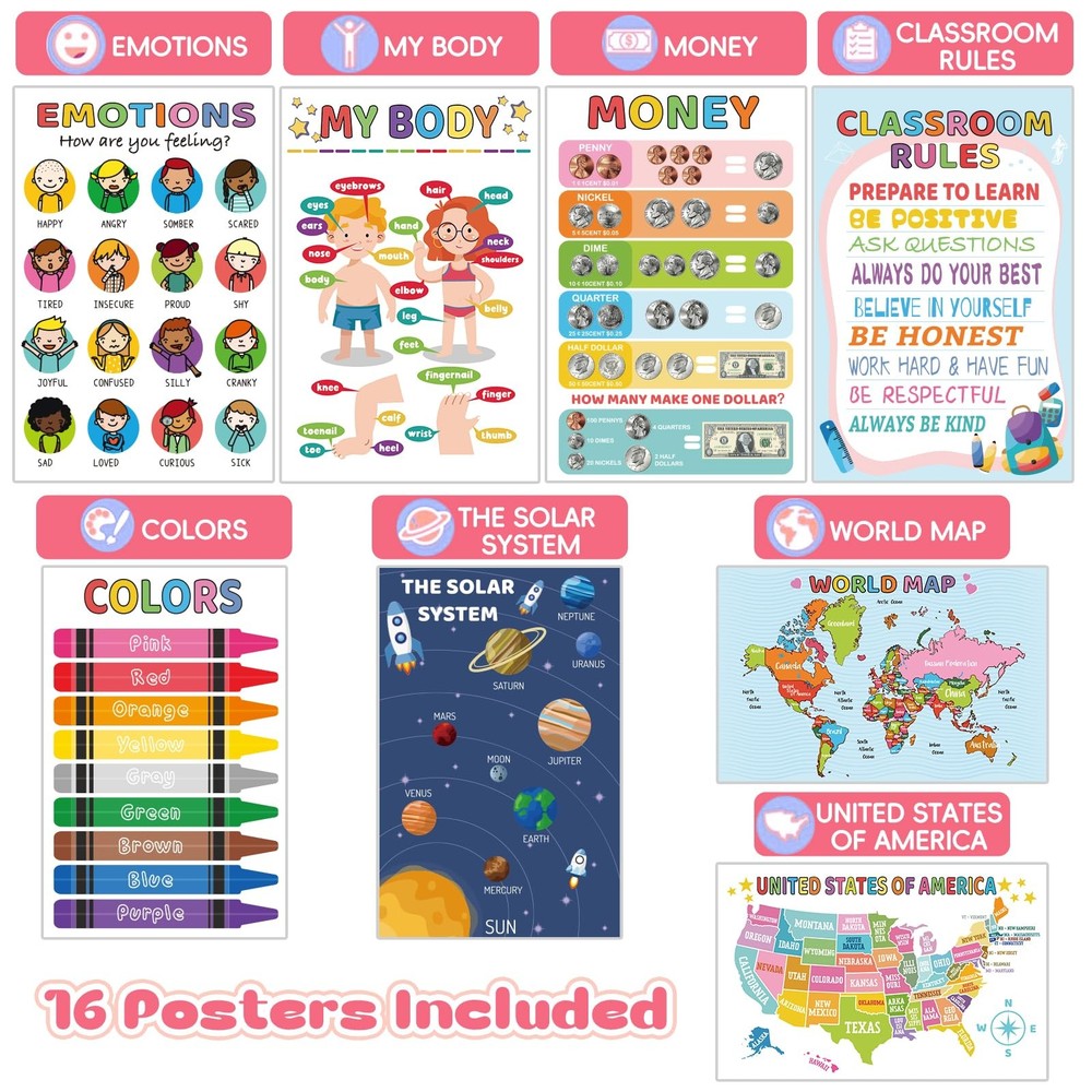 16 Educational Posters for Toddlers, Laminated Classroom Learning Posters, Ki...