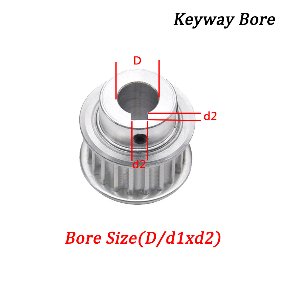 HTD 5M Timing Belt Pulley BF-Type 20T-60T Keyway Bore, for 20mm Wide Timing Belt