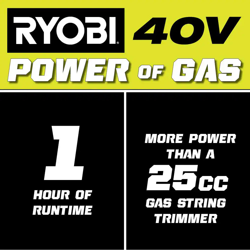 40V 15 in. Expand-It Cordless Battery Attachment Capable String Trimmer (Tool On
