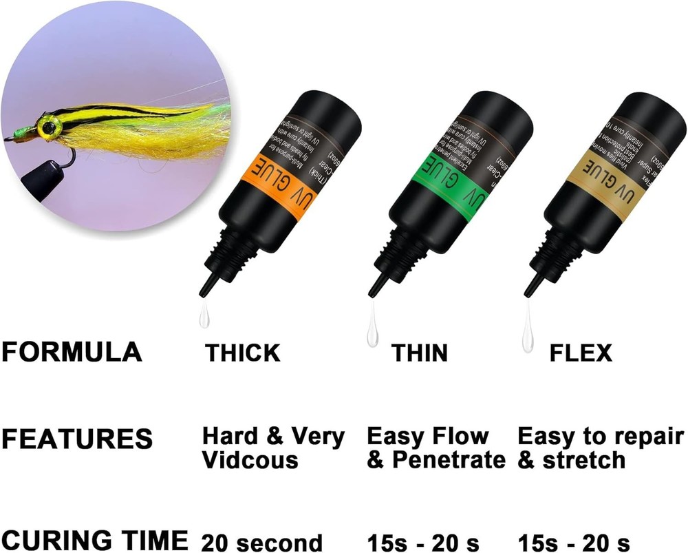 Fly Tying UV Resin Three Formula Thick,Thin and Super Flex Fly Tying Head Cem...