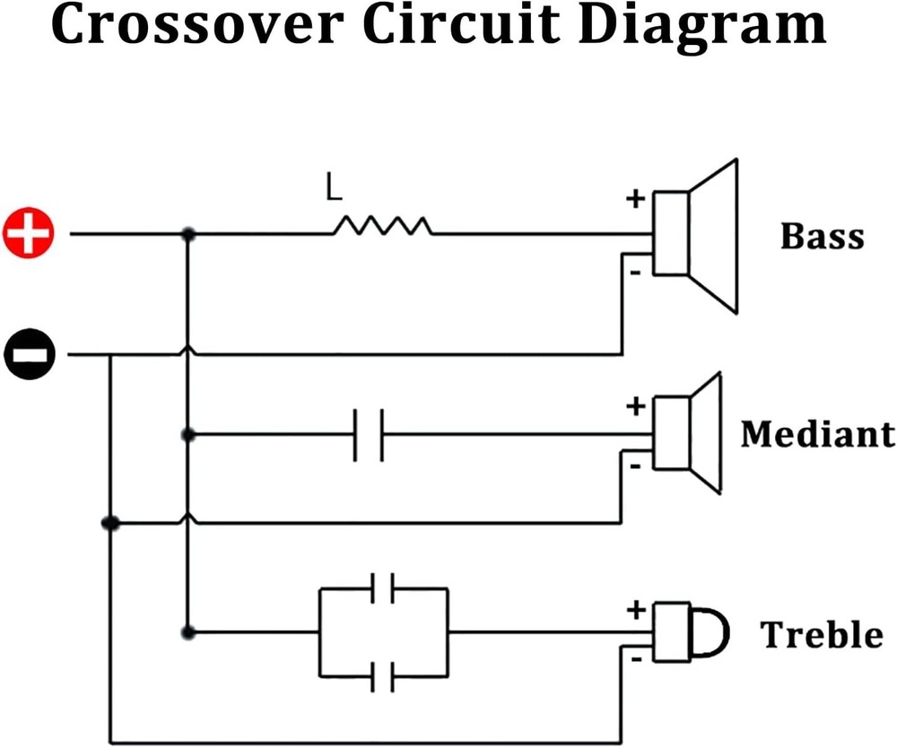 200W 3-Way Passive Crossover – Elevate Your HiFi Speakers, 4-8 Ohm Compatibility