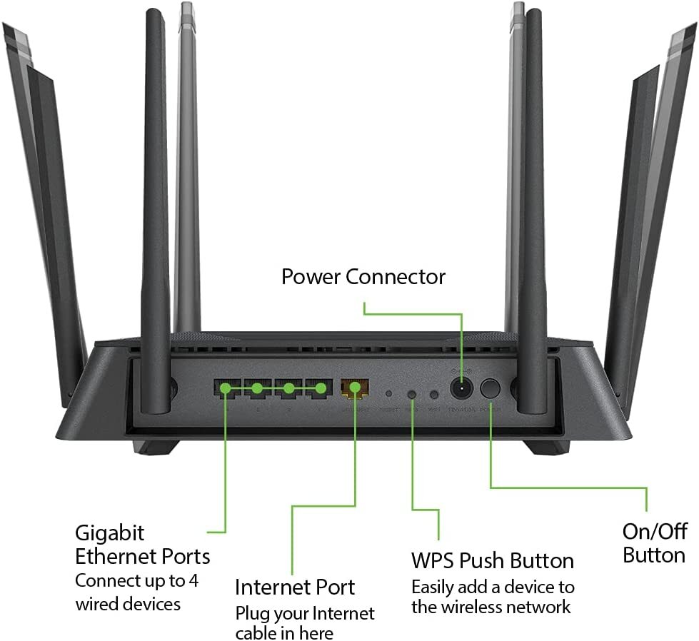 D-Link AC2000+ Wi-Fi Gigabit Router DIR-2055 Voice Control works w/Alexa Google