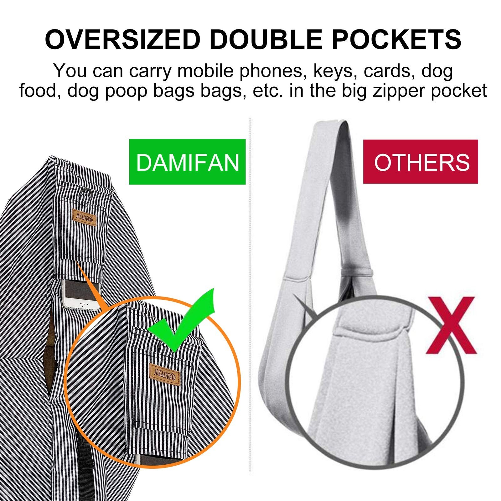 pet Carrier Comfortable pet Sling Backpack for Small Dogs and Puppy Adjustabl...