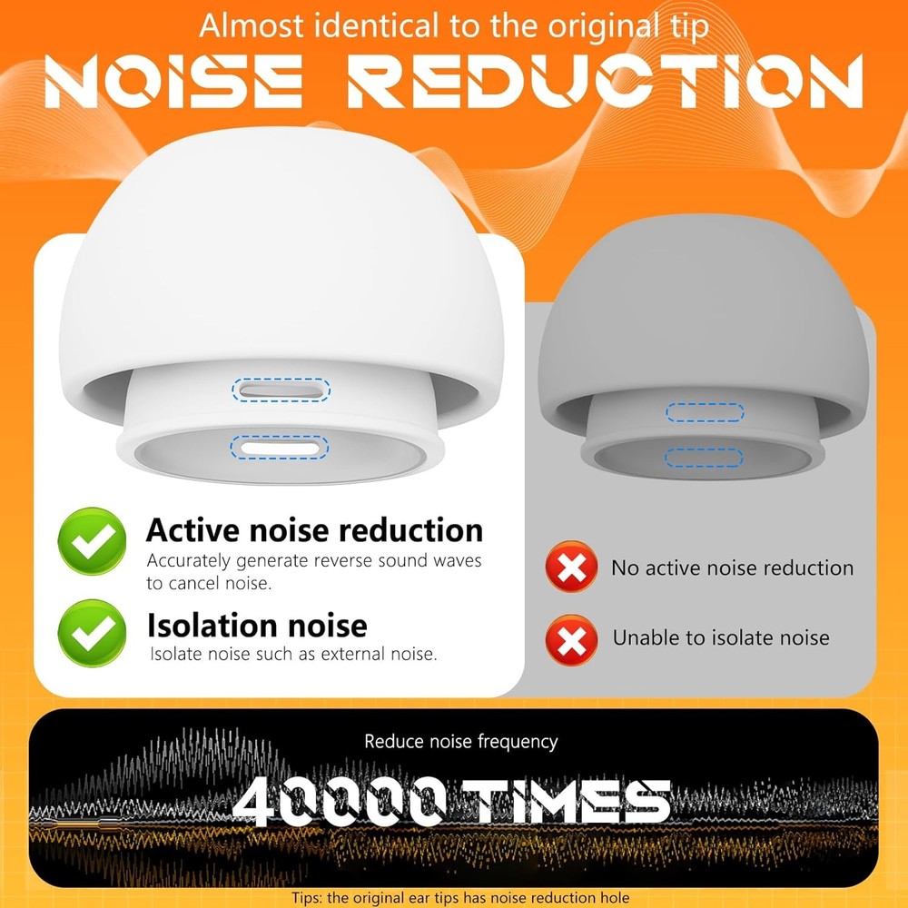 Replacement Ear Tips for AirPods Pro 2nd/1st Generation 4PCS-Medium-White