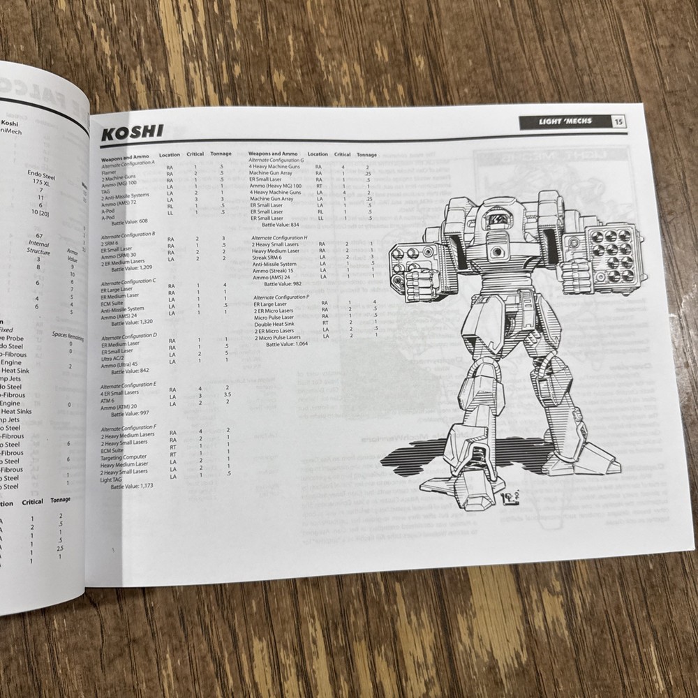 BattleTech Technical Readout: Clan Invasion – Iconic Clan & Inner Sphere ’Mechs