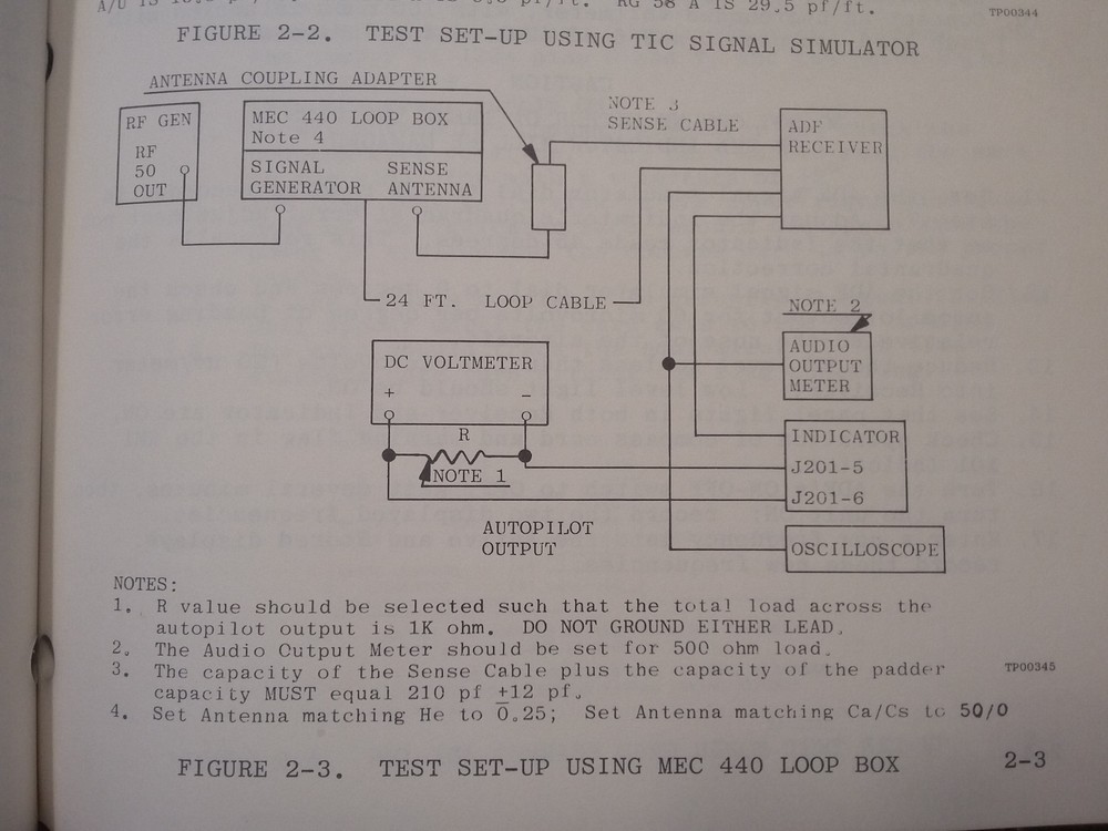Narco ADF-200 Install manual