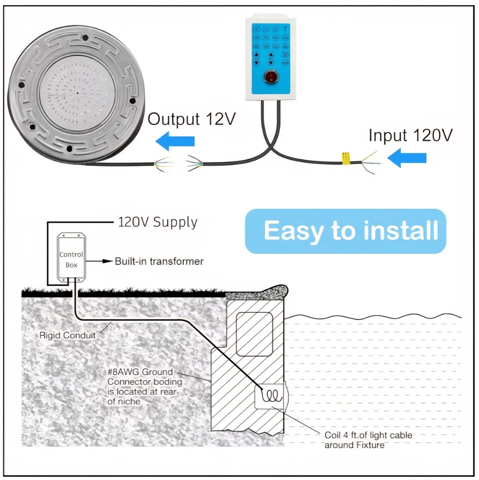 Awanhe Inground 20W LED Pool Light 50ft Cable With Remote And APP Control