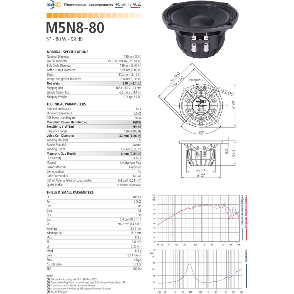 Faital Pro M5N8-80 8ohm Neodymium 5" Extreme 99 SPL Midrange Line Array Speaker