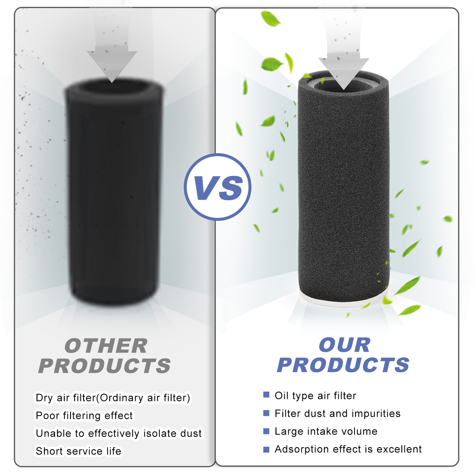 Air Filter Guide Box Cover Assembly Kit for Yamaha Grizzly 660 2002 2003 2004-08