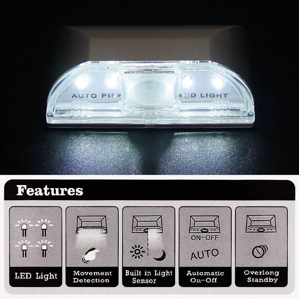 2 Pack Keyhole Light, Infrared IR Wireless Door Lock Lamp, Auto Sensor Motion...