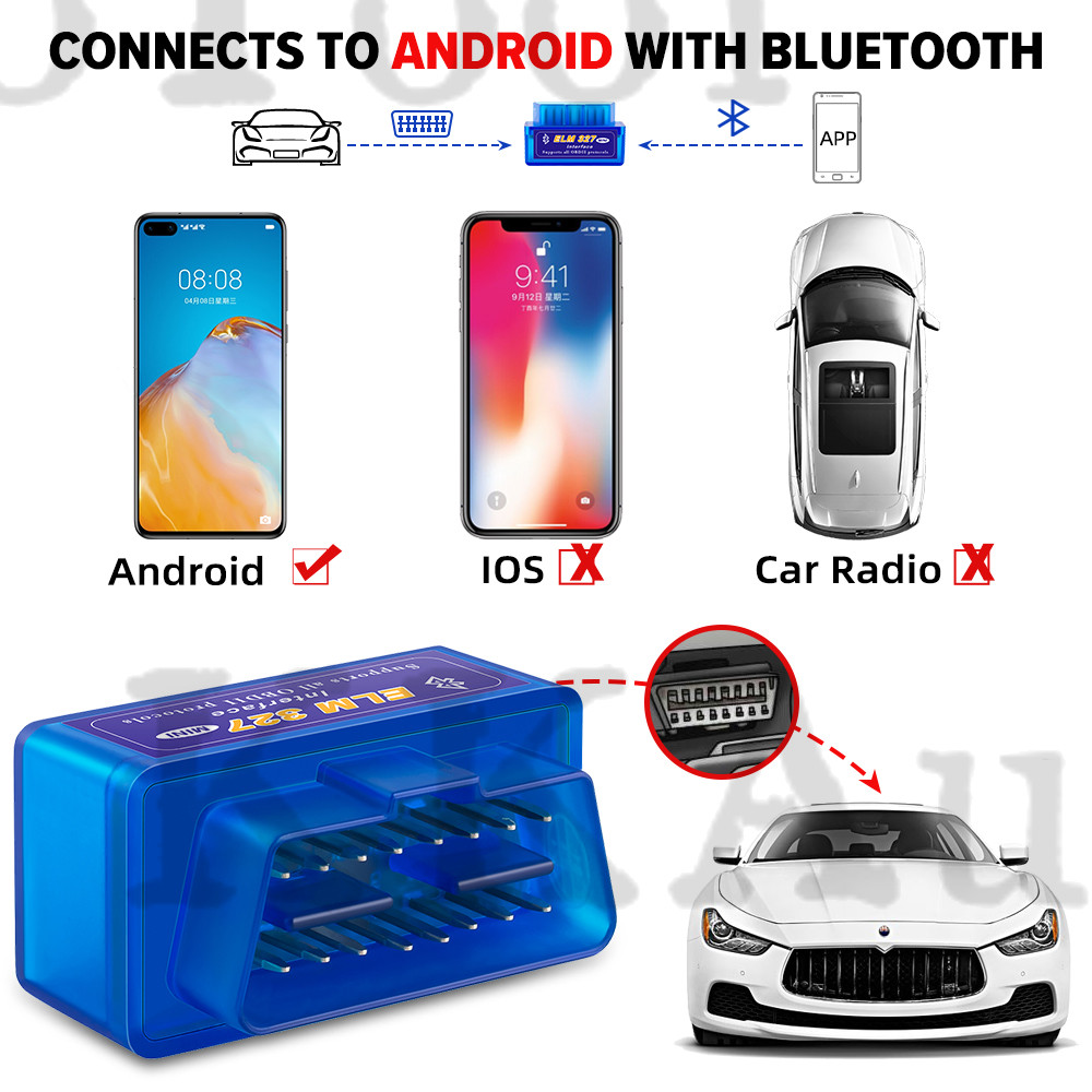 ELM327 OBD2 Code Reader Bluetooth Auto Diagnostic Tool OBDII Scanner for Android