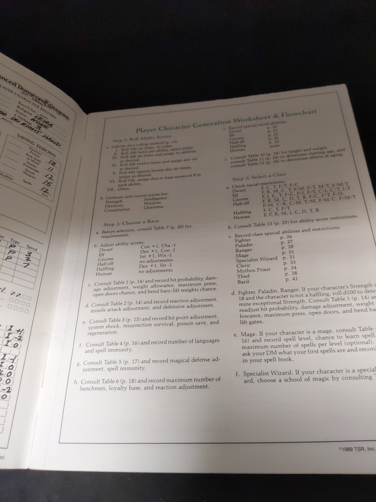 AD&D 2nd Edition REF2 Player Character Record Sheets TSR