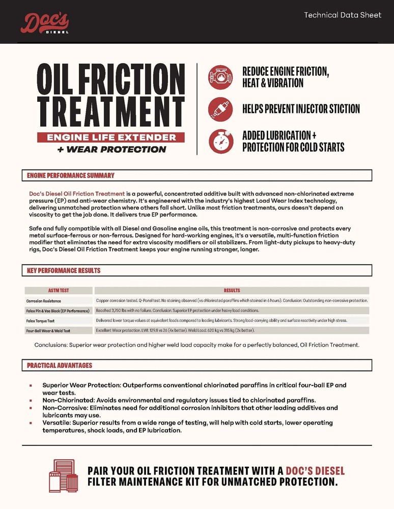 Doc’s Diesel Long-Haul Protection Kit