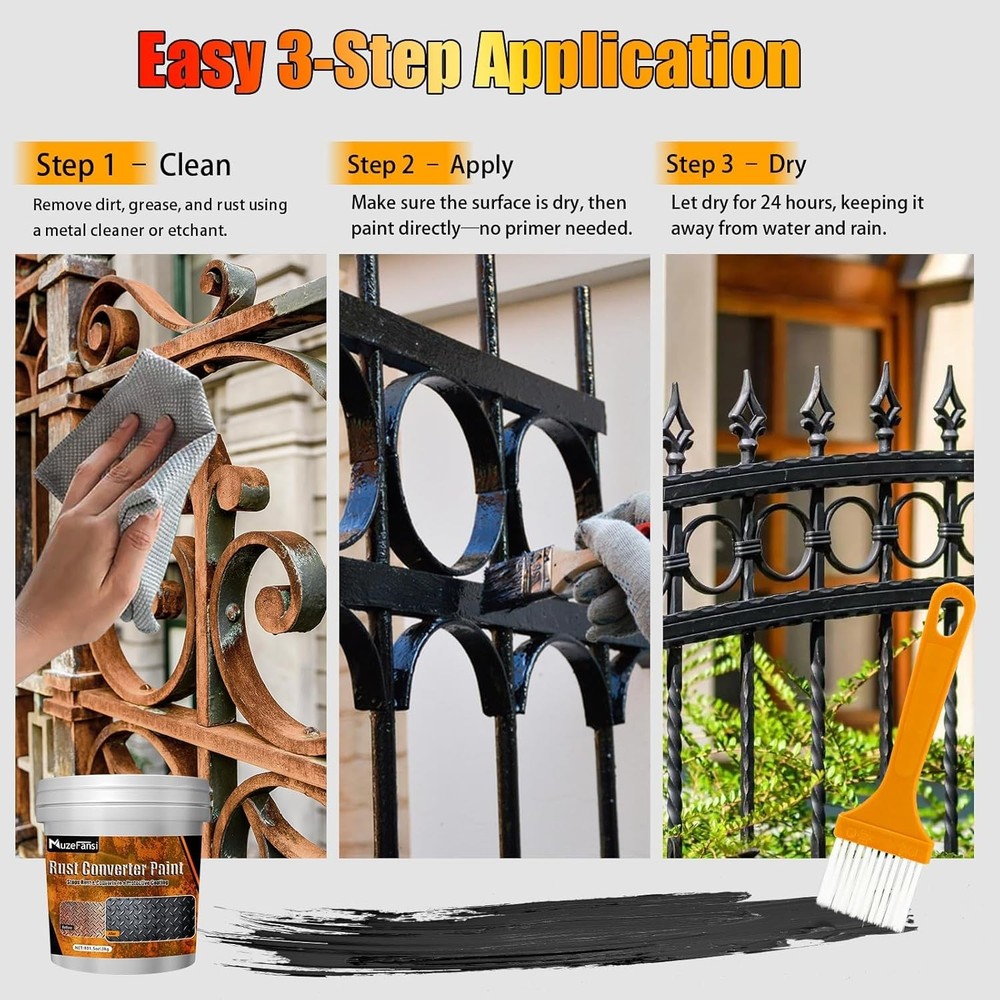 Rust Converter & Metal Primer - Black Anti Rust Coating