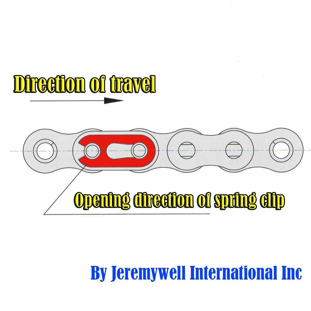 06B Metric Standard Roller Chain Connecting Link (4PCS)