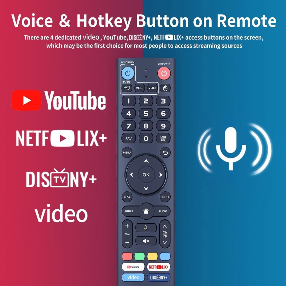 V3 Pro Replacement Voice Remote Control Compatible with vSeeBox V5 / V3...