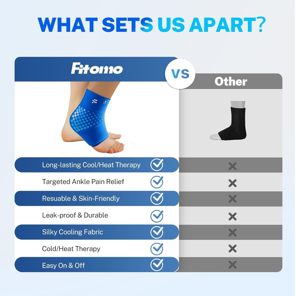 Ankle Ice Pack Wrap for Swelling with Thickened Cold Compression and Cooling ...