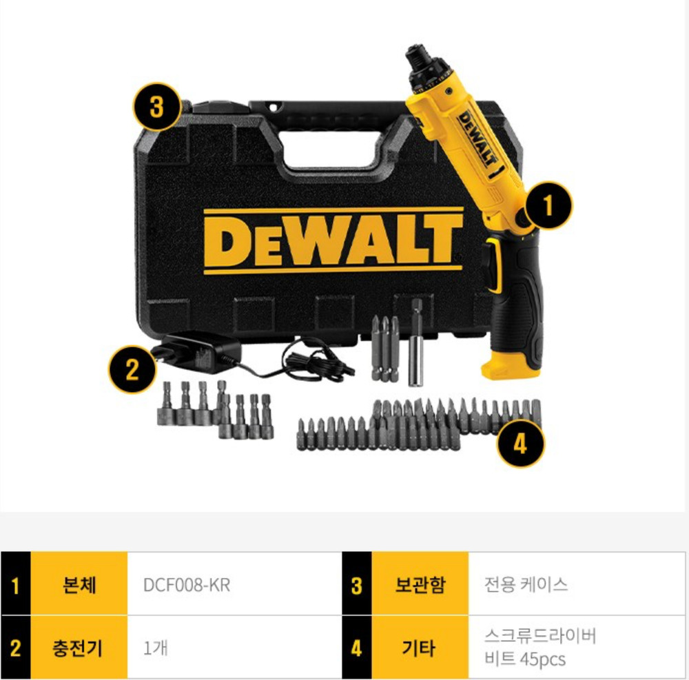 DeWALT 8V MAX Screwdriver DCF008 45pc Set / 1.5Ah Battery