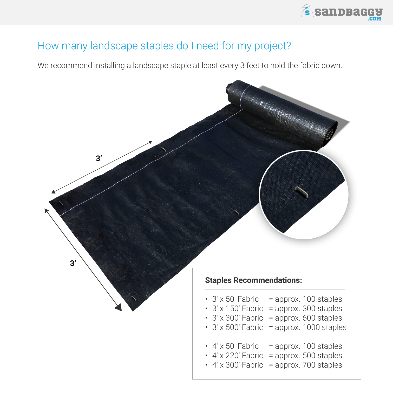 Sandbaggy 11 Gauge 6" GALVANIZED Landscape Staples ~ SOD Fabric Pins - RUST FREE