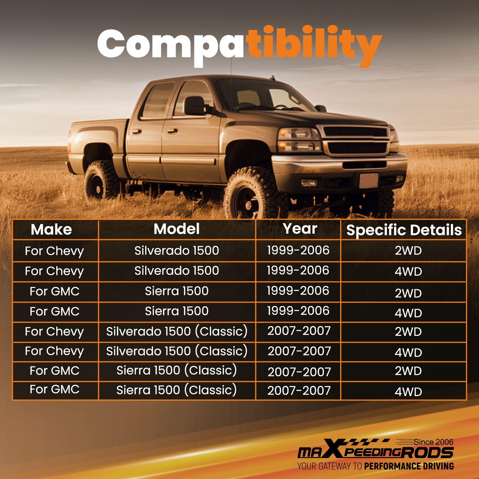 2x Upper Drop Alignment Control Arms Drop Kit for 1999-06 Silverado Sierra 1500