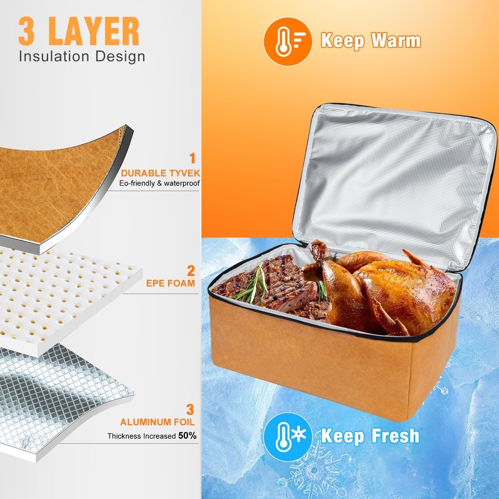YGMkit BBQ Blanket for Resting Meat,Reusable Bag Brown