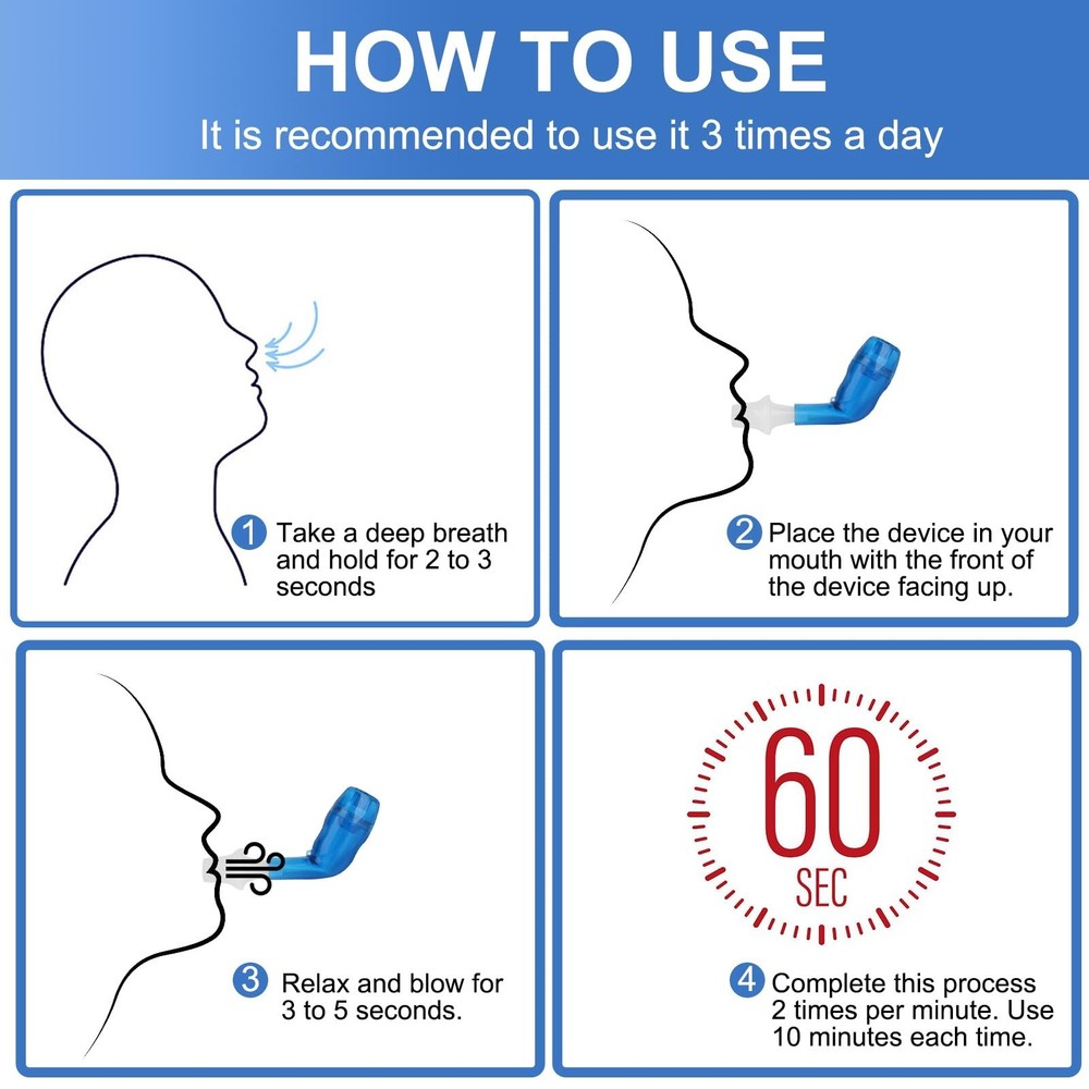 Breathing Exercise Device for Lungs, Lung Expansion and Mucus Relief Device, ...