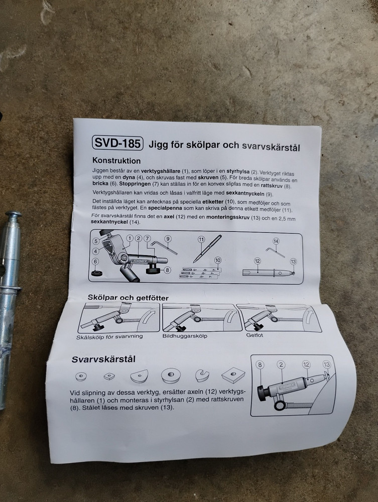 TORMEK SVD-185 Jig For Gouges And Turning Cutters– Woodturning Gouge Sharpening