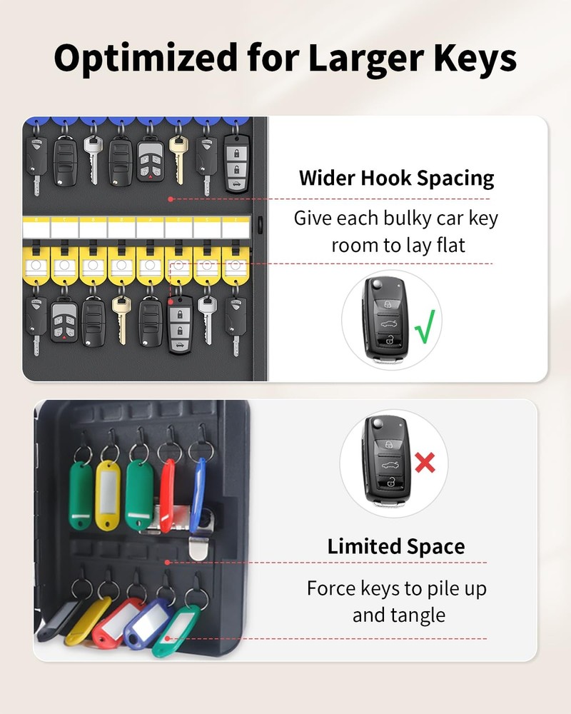 32 Position Key Lock Box, Wall Mount Key Box, Car Key Organizer with Writable...