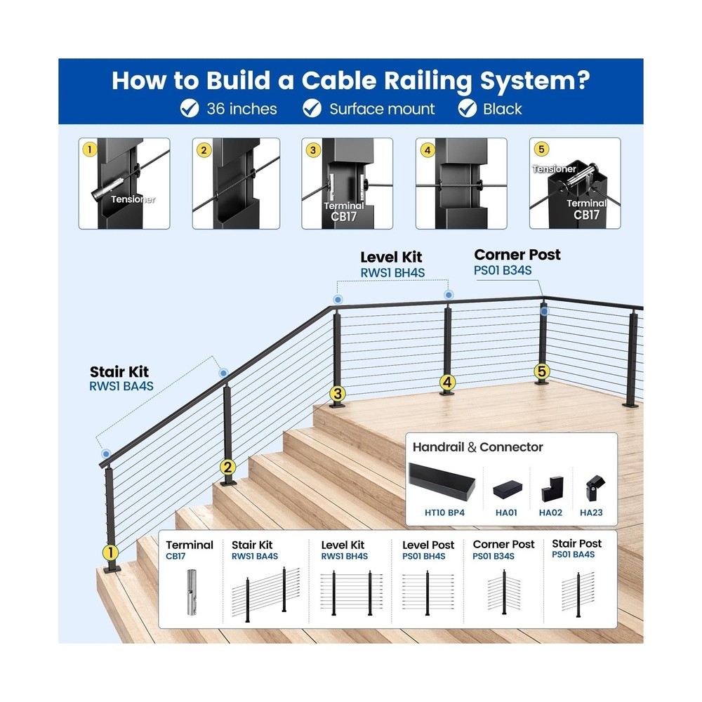 Muzata 5-10FT Modular Black Cable Railing Kit 36 Inch 2 Stair Post Kit Comple...