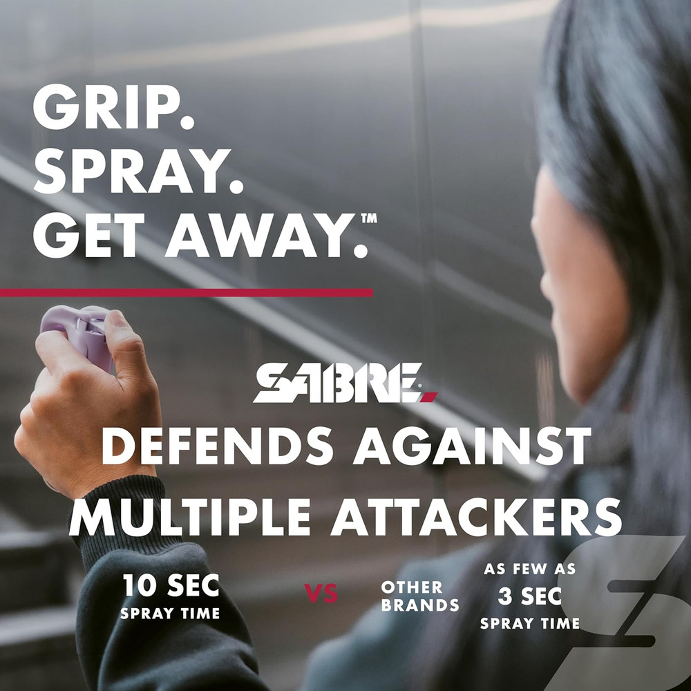 Pepper Spray with Quick Grip Finger Loop & Practice Spray, Faster Aim & Enhanced
