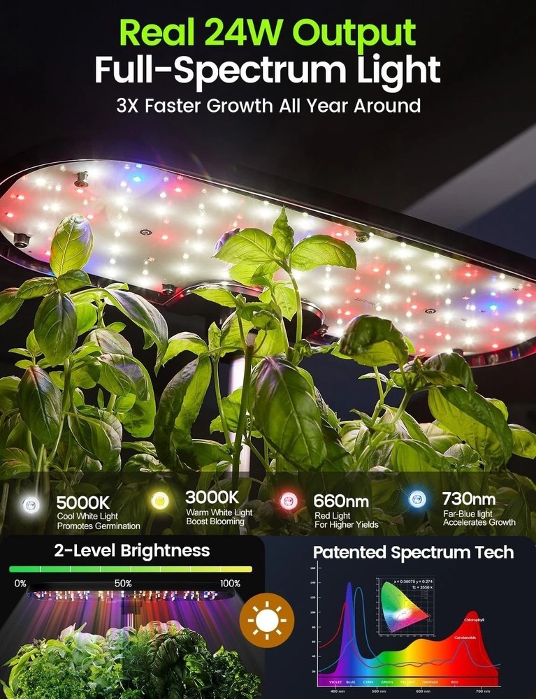 Modern Indoor Growing System with Full-Spectrum Light - Perfect for Kitchen